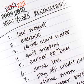Resolutions & Choices 2012